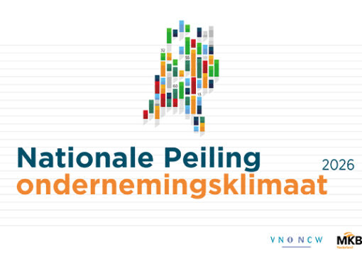 Nationale Peiling: Wat vind jij van het ondernemingsklimaat?